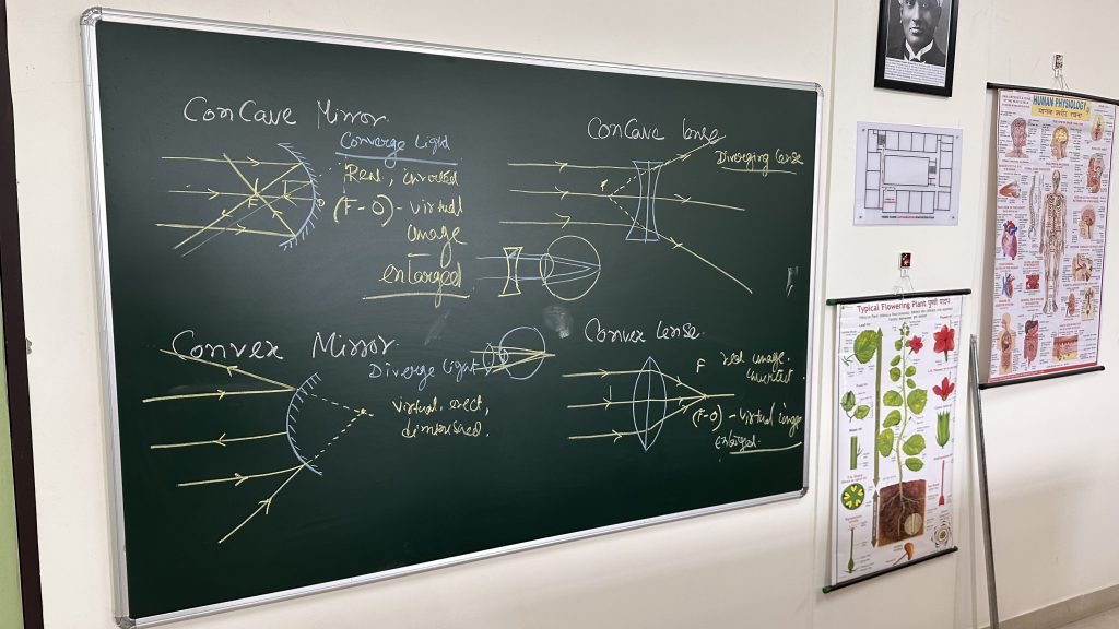 Science Laboratory in Schools
