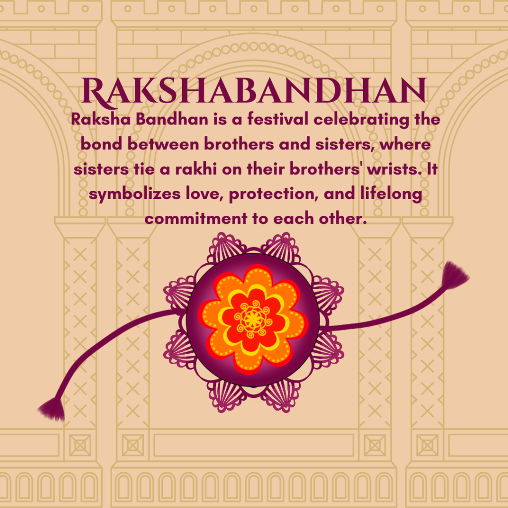 What is rakshabandhan