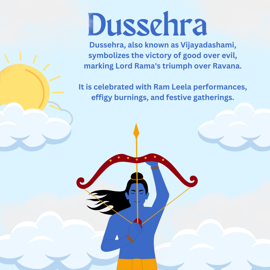what is Dussehra 