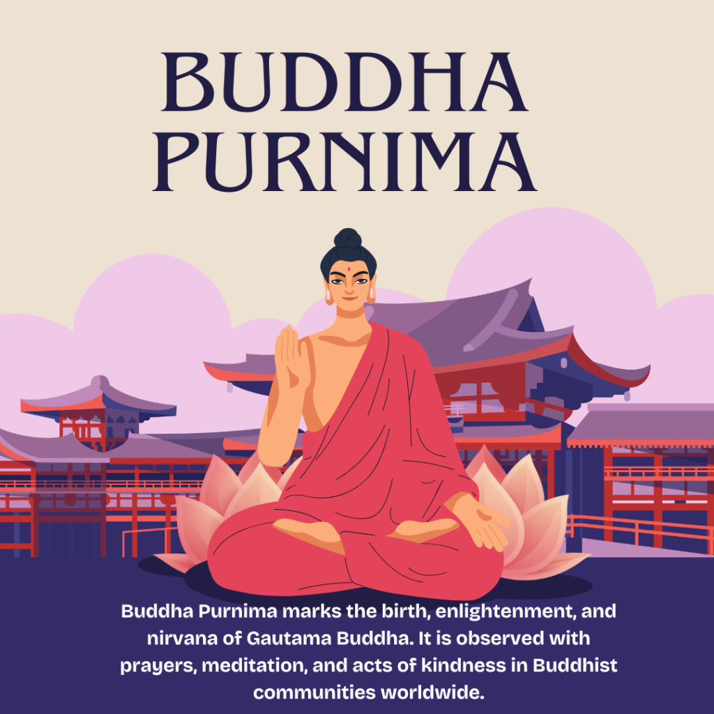 Buddha Purnima