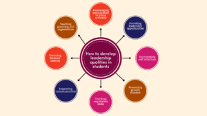 leadership skills in students